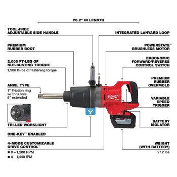 Milwaukee M18 FUEL 2869-22HD High-Torque Impact Wrench, Battery Included, 18 V, 12 Ah, 1 in Drive