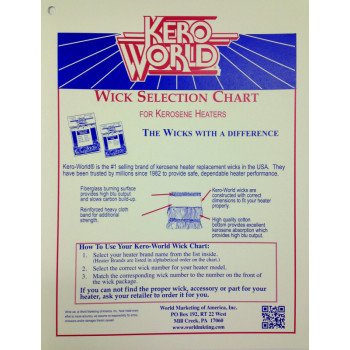 Kero World WC-2 Kerosene Heater Wick Chart